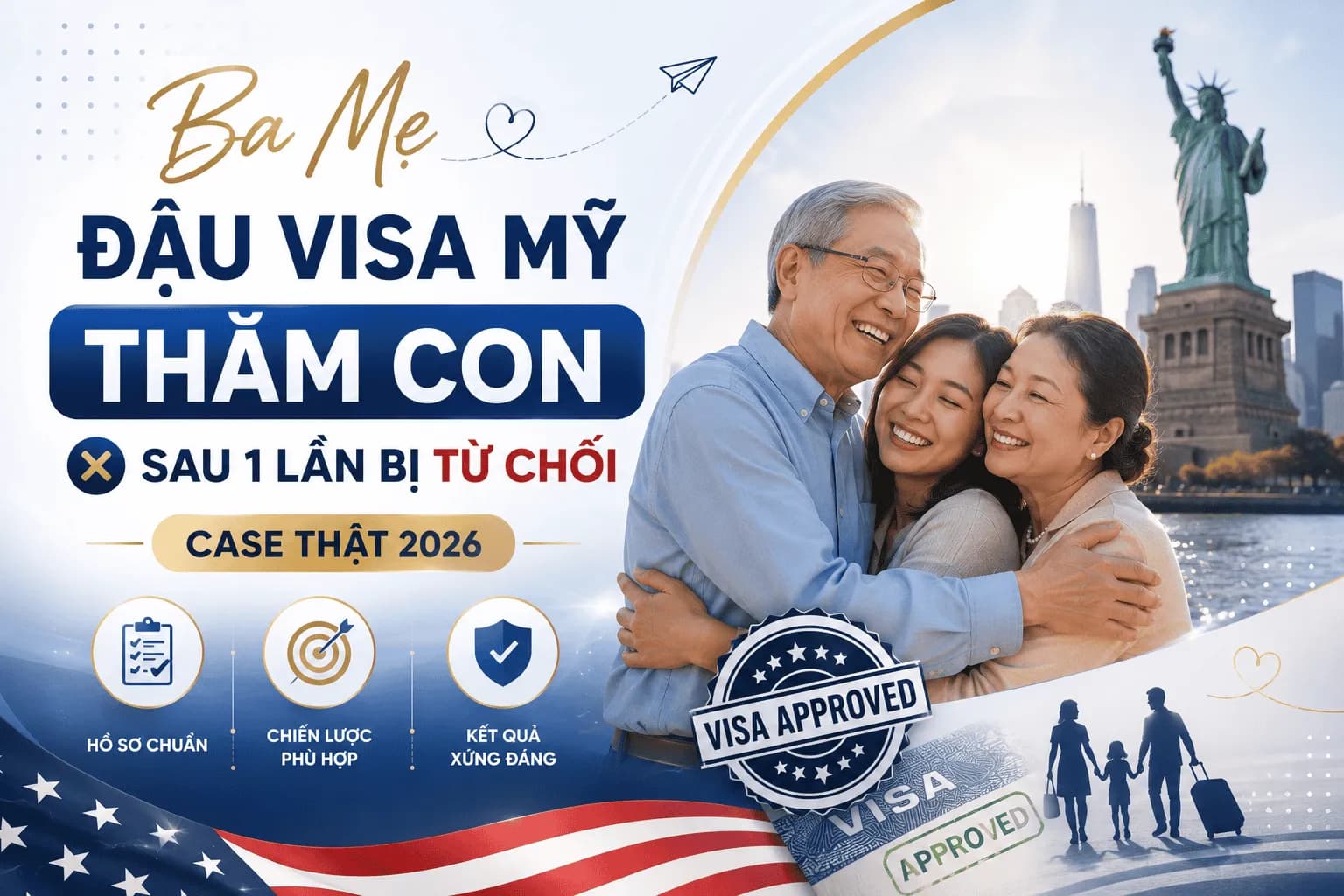 Ba Mẹ Đậu Visa Mỹ Thăm Con Sau 1 Lần Bị Từ Chối – Case Thật 2026