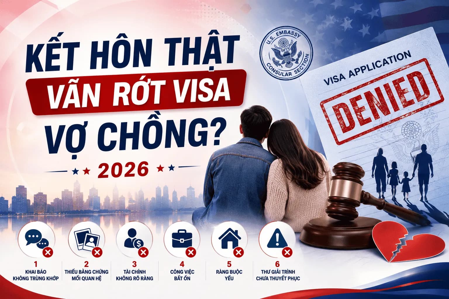 Hồ Sơ Định Cư Vợ Chồng Bị Từ Chối? 7 Lỗi Dễ Mắc Năm 2026