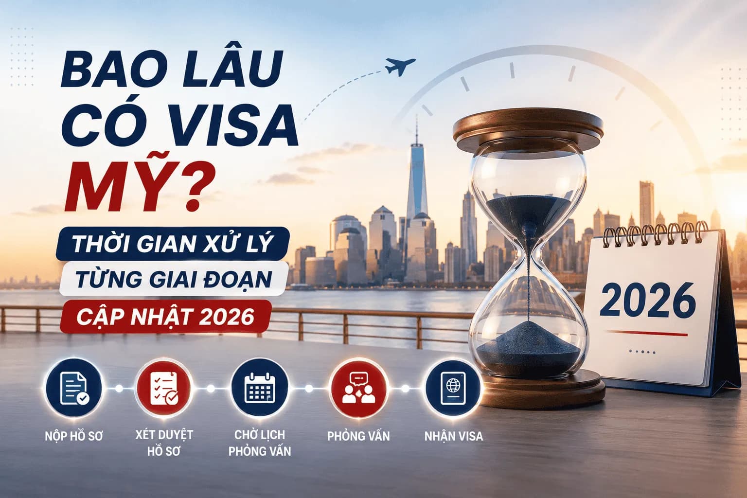 Bao Lâu Có Visa Mỹ? Thời Gian Xử Lý Từng Giai Đoạn Cập Nhật 2026