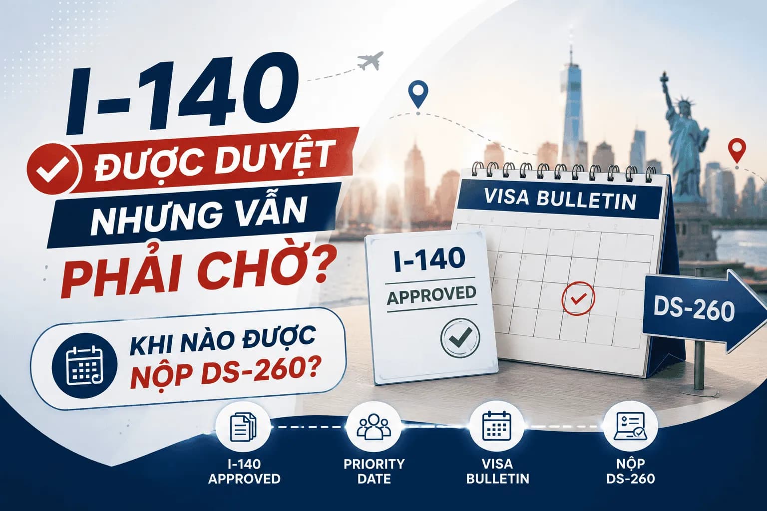 I-140 Được Duyệt Nhưng Vẫn Phải Chờ? Khi Nào Được Nộp DS-260?