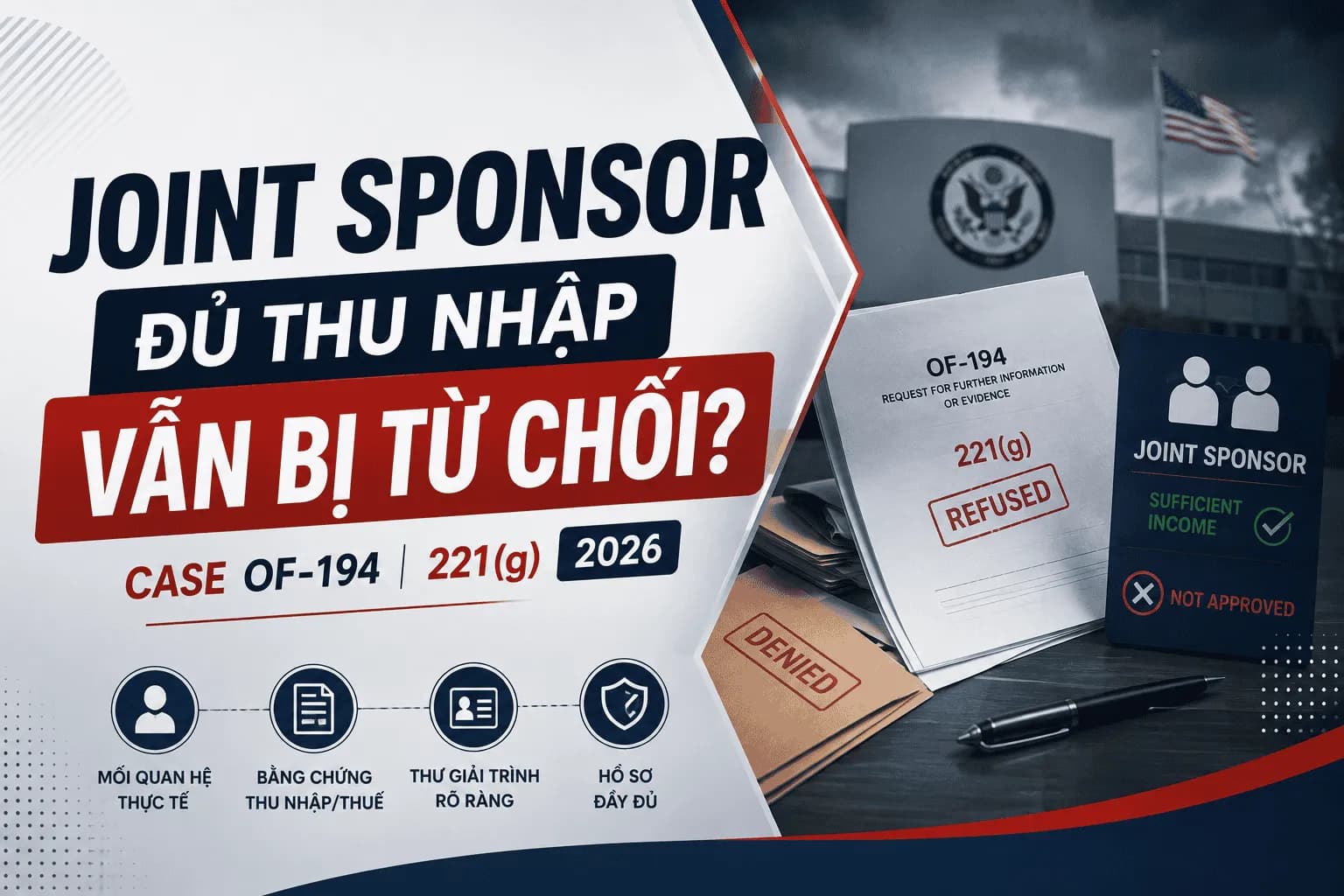 Joint Sponsor Đủ Thu Nhập Vẫn Bị Từ Chối? Case OF-194 221(g) 2026