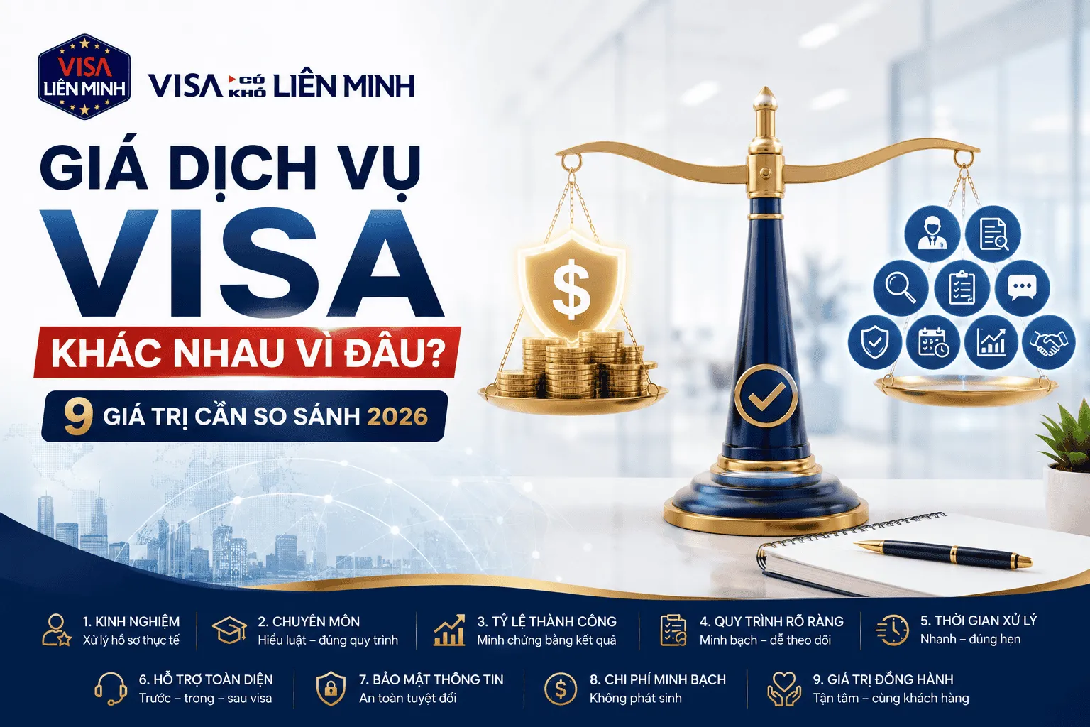 Giá Dịch Vụ Visa Khác Nhau Vì Đâu? 9 Giá Trị Cần So Sánh 2026