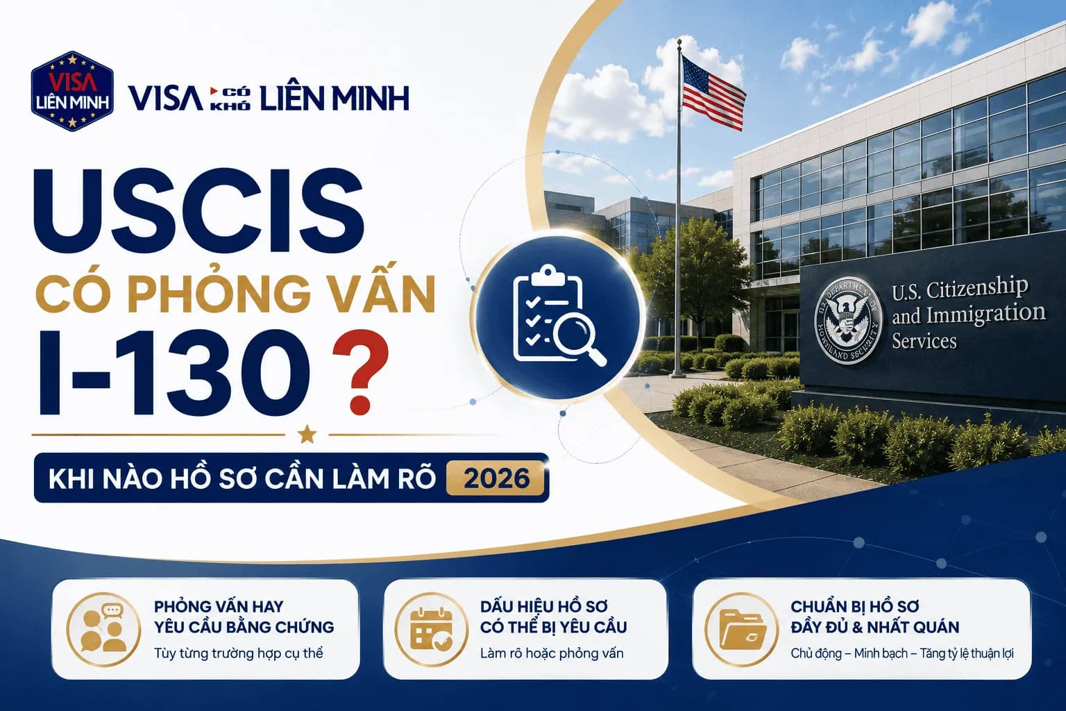 USCIS Có Phỏng Vấn I-130 Không? Khi Nào Hồ Sơ Cần Làm Rõ 2026