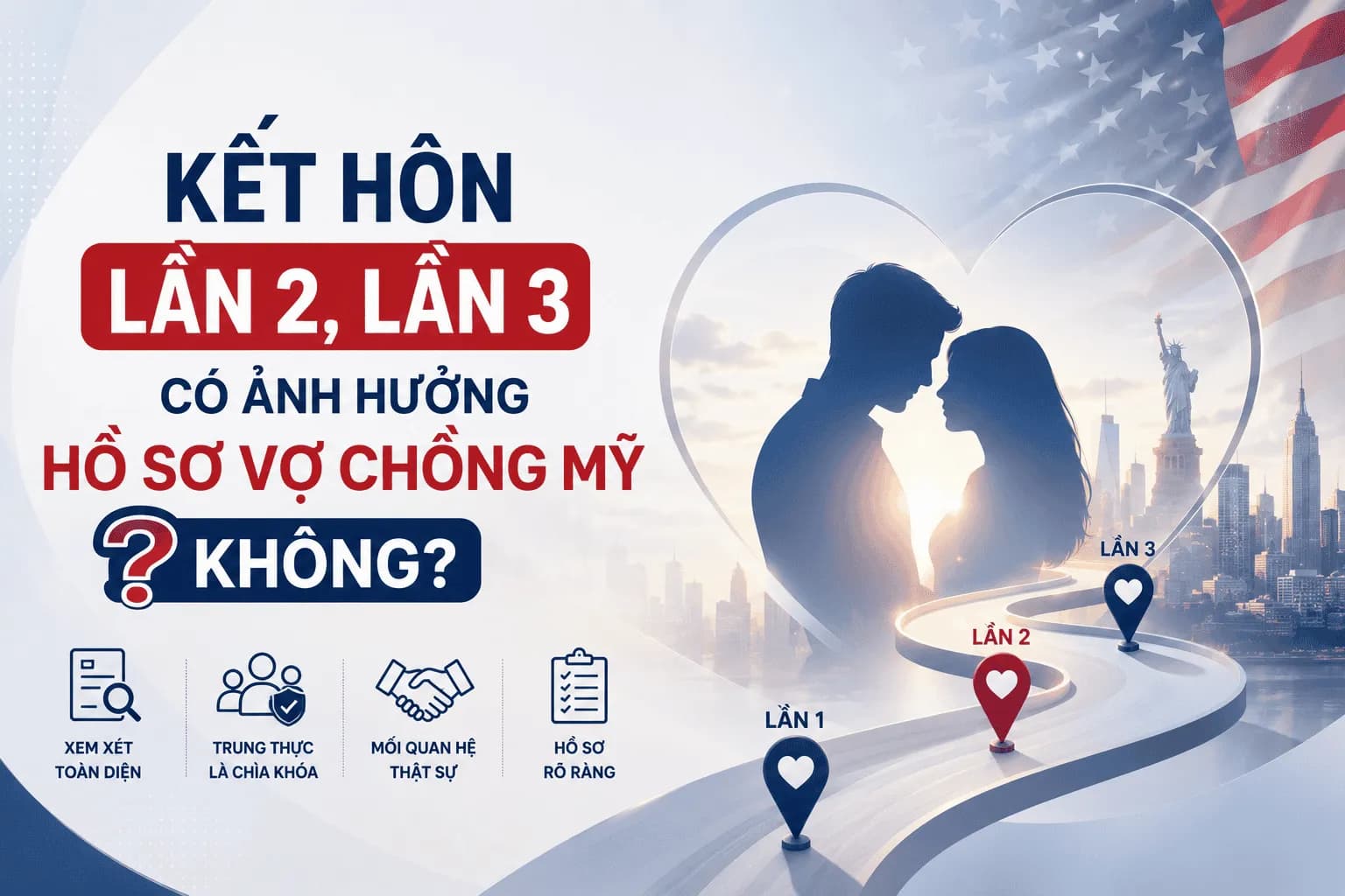 Kết Hôn Lần 2, Lần 3 Có Ảnh Hưởng Hồ Sơ Vợ Chồng Mỹ Không? 2026
