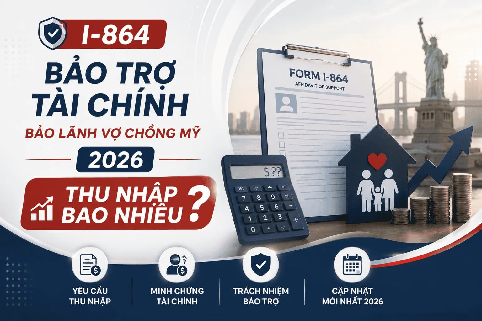 Bảo Trợ Tài Chính I-864 Bảo Lãnh Vợ Chồng Mỹ 2026: Thu Nhập Bao Nhiêu?