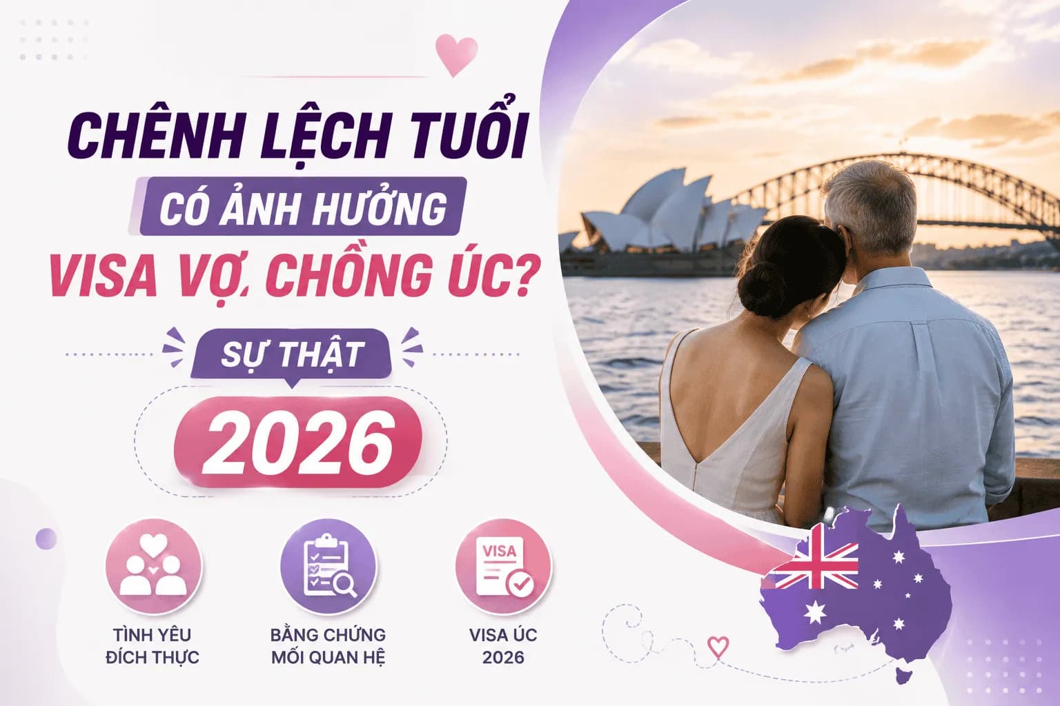 Chênh Lệch Tuổi Có Ảnh Hưởng Visa Vợ Chồng Úc? Sự Thật 2026