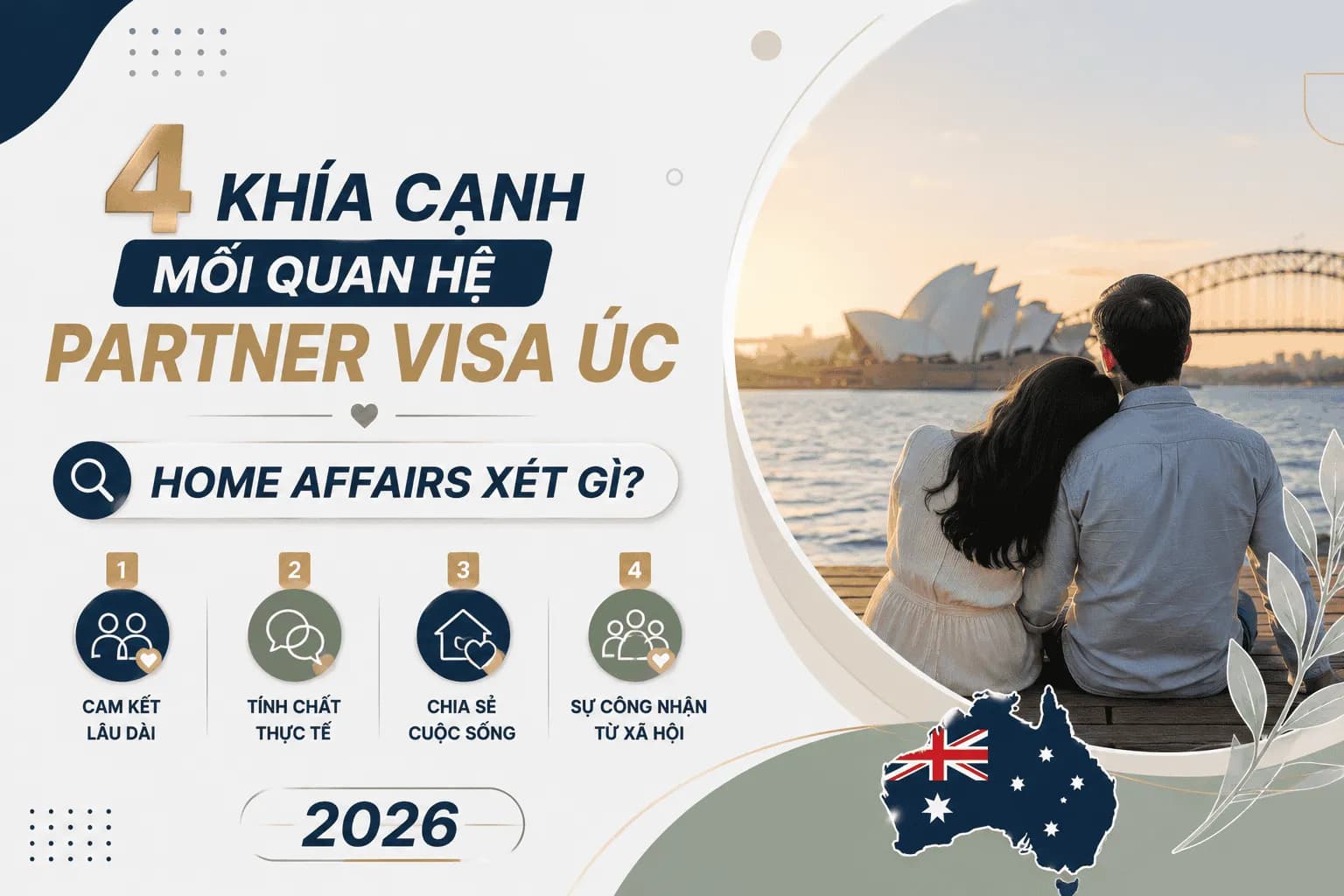 4 Khía Cạnh Mối Quan Hệ Partner Visa Úc: Home Affairs Xét Gì? 2026