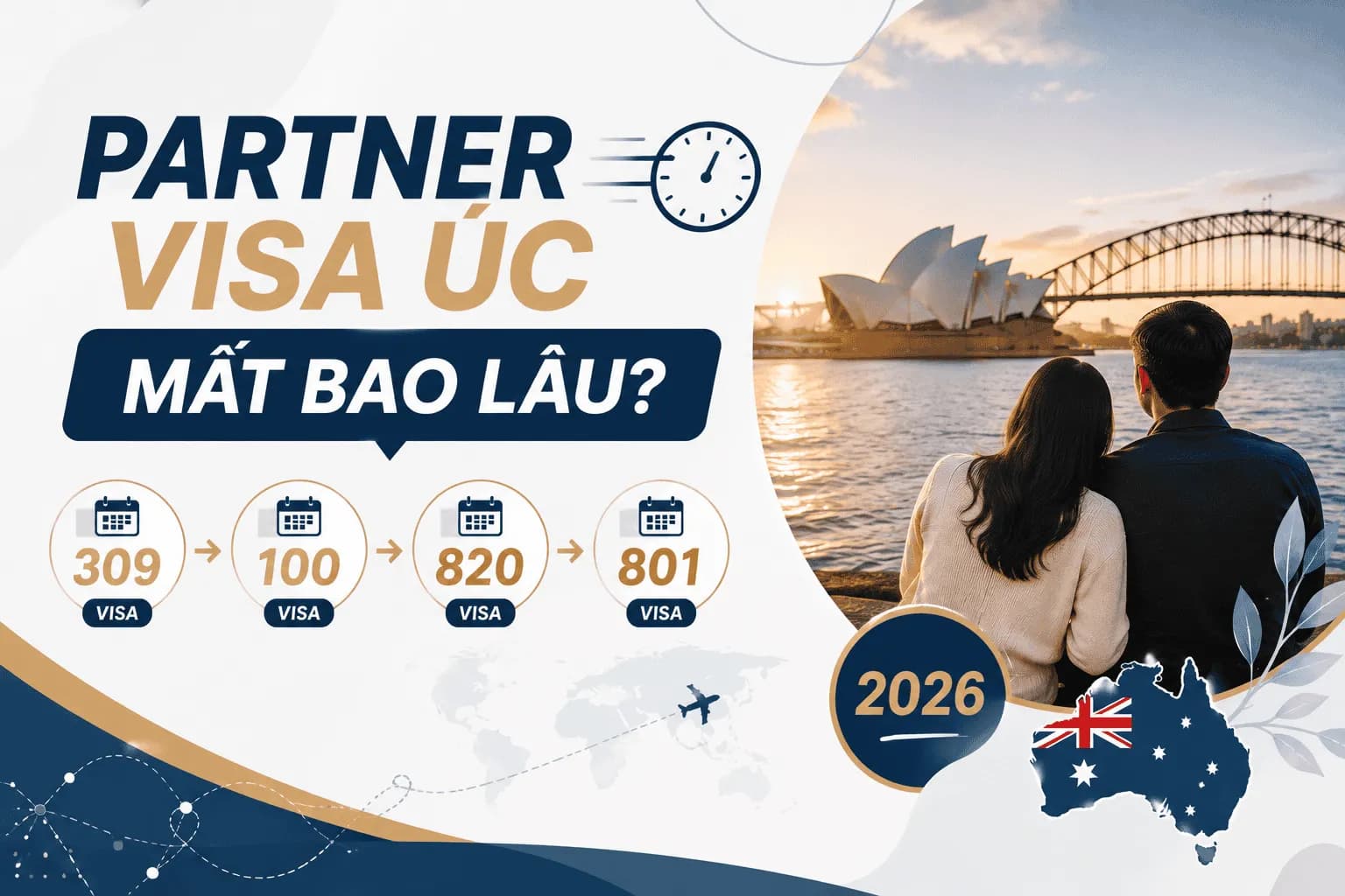 Partner Visa Úc Mất Bao Lâu? Thời Gian 309, 100, 820, 801 Năm 2026
