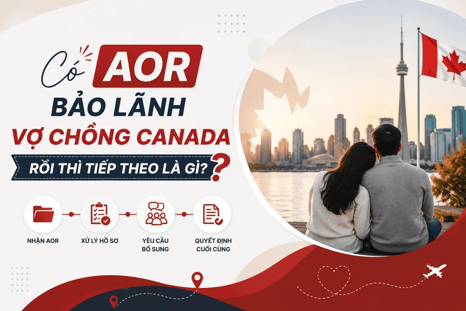 Có AOR Bảo Lãnh Vợ Chồng Canada Rồi Thì Tiếp Theo Là Gì?