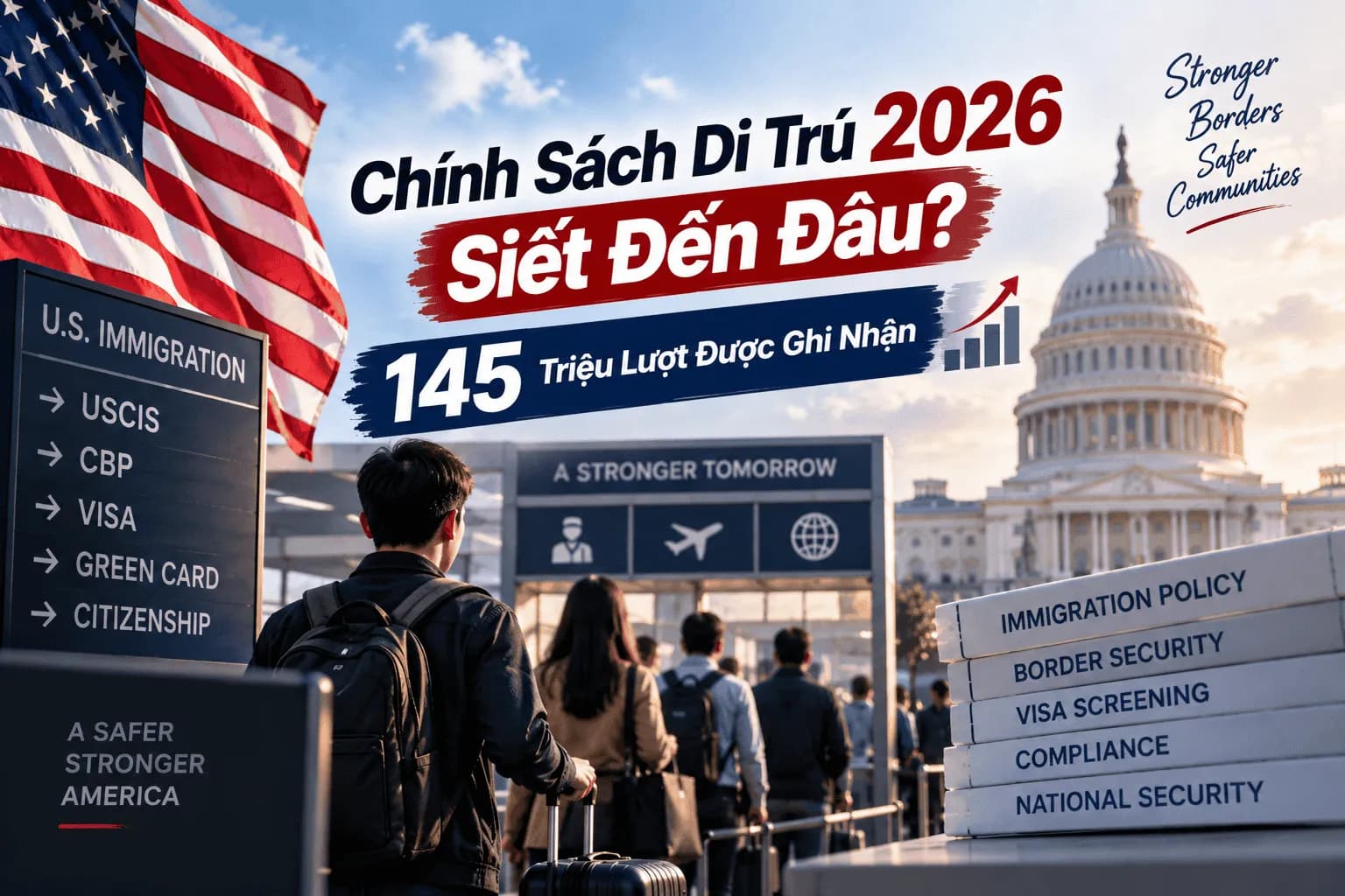 Chính Sách Di Trú 2026 Siết Đến Đâu? 145 Triệu Lượt Được Ghi Nhận
