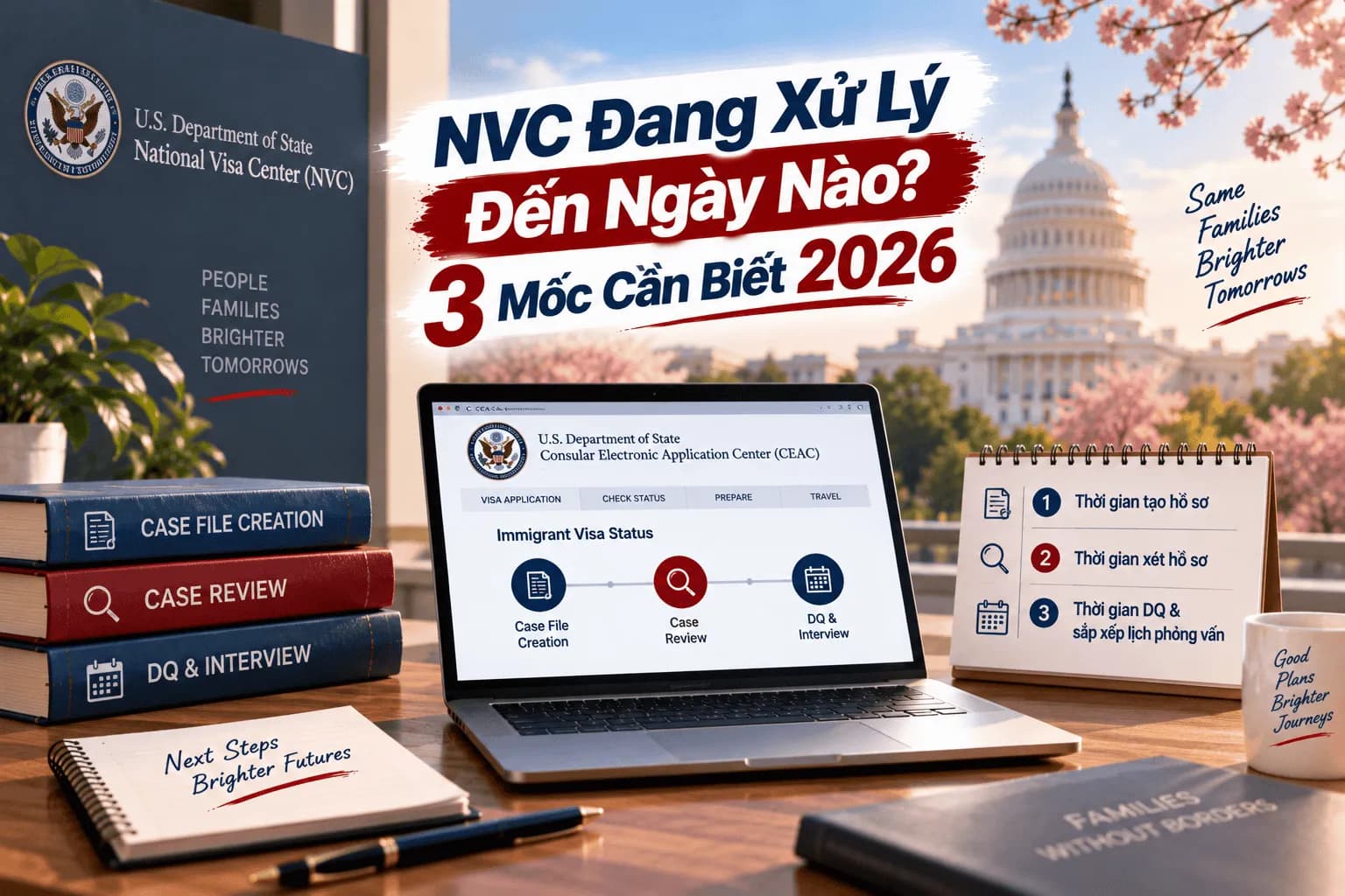NVC Đang Xử Lý Đến Ngày Nào? 3 Mốc Cần Biết 2026