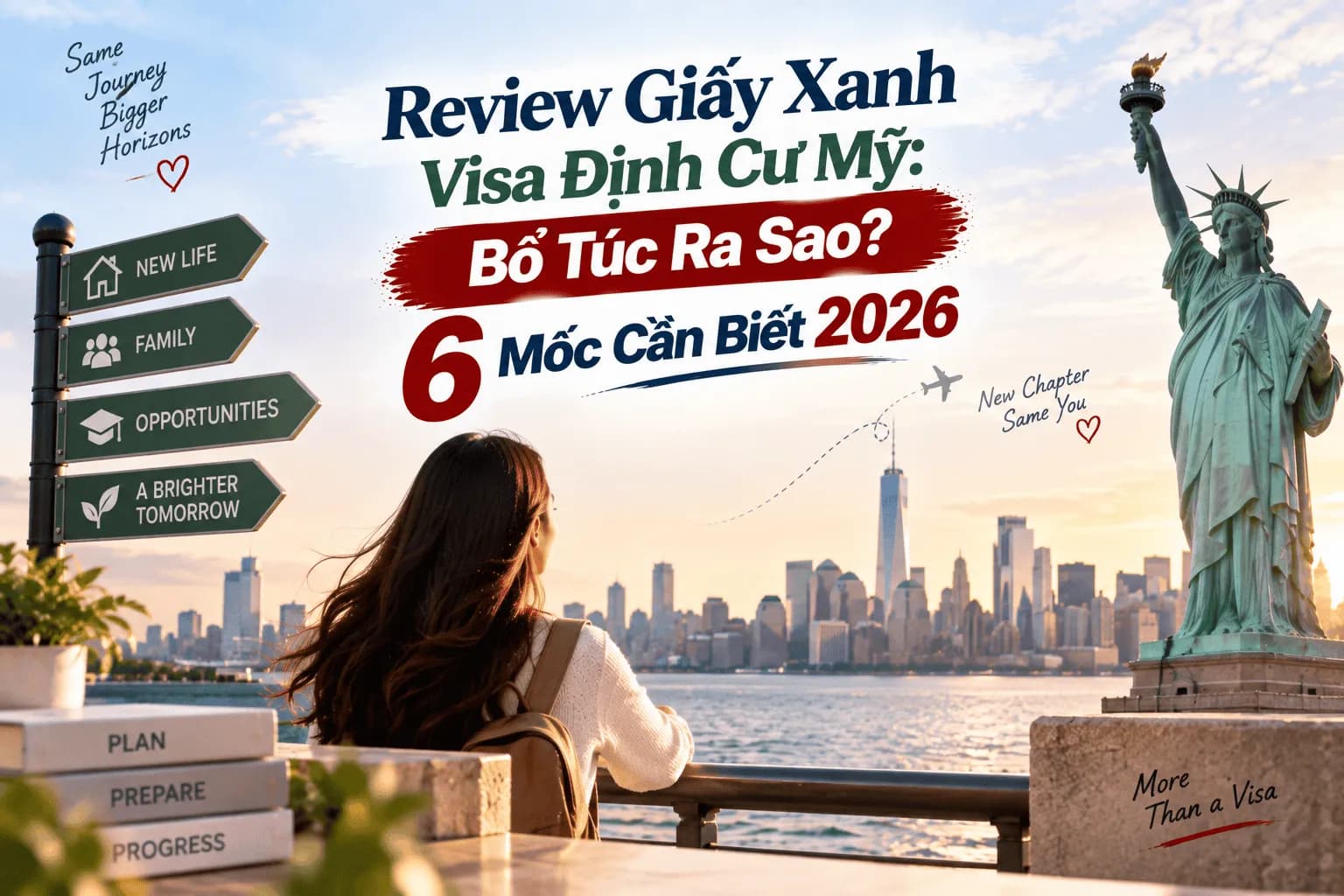 Review Giấy Xanh Visa Định Cư Mỹ: Bổ Túc Ra Sao? 6 Mốc Cần Biết 2026