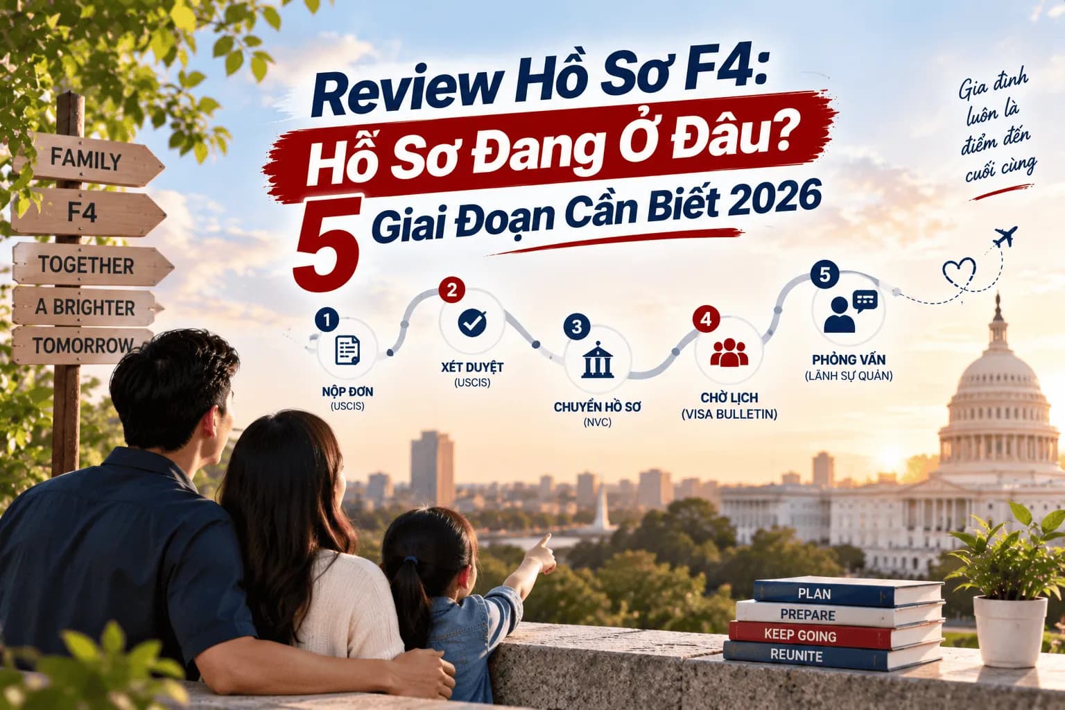 Review Hồ Sơ F4: Hồ Sơ Đang Ở Đâu? 5 Giai Đoạn Cần Biết 2026