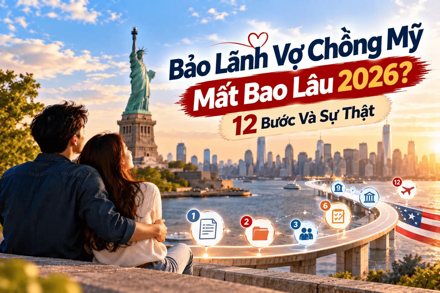 Bảo Lãnh Vợ Chồng Mỹ Mất Bao Lâu 2026? 12 Bước Và Sự Thật