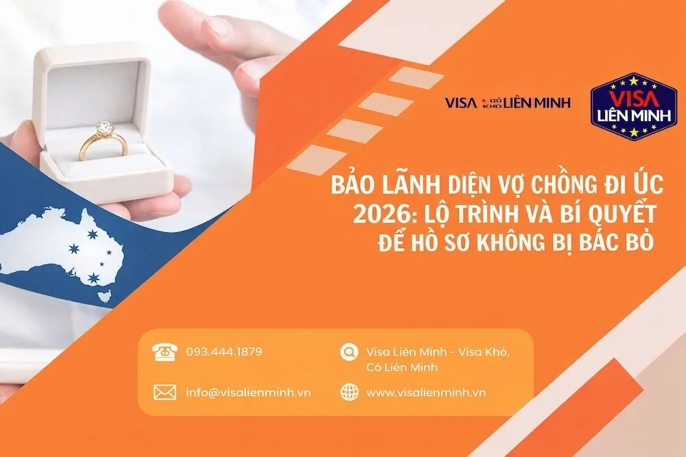 Bảo Lãnh Diện Vợ Chồng Đi Úc 2026: Lộ Trình Và Bí Quyết Để Hồ Sơ Không Bi bị Bác Bỏ