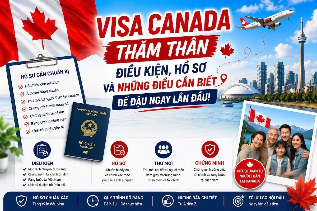 visa-canada-tham-than