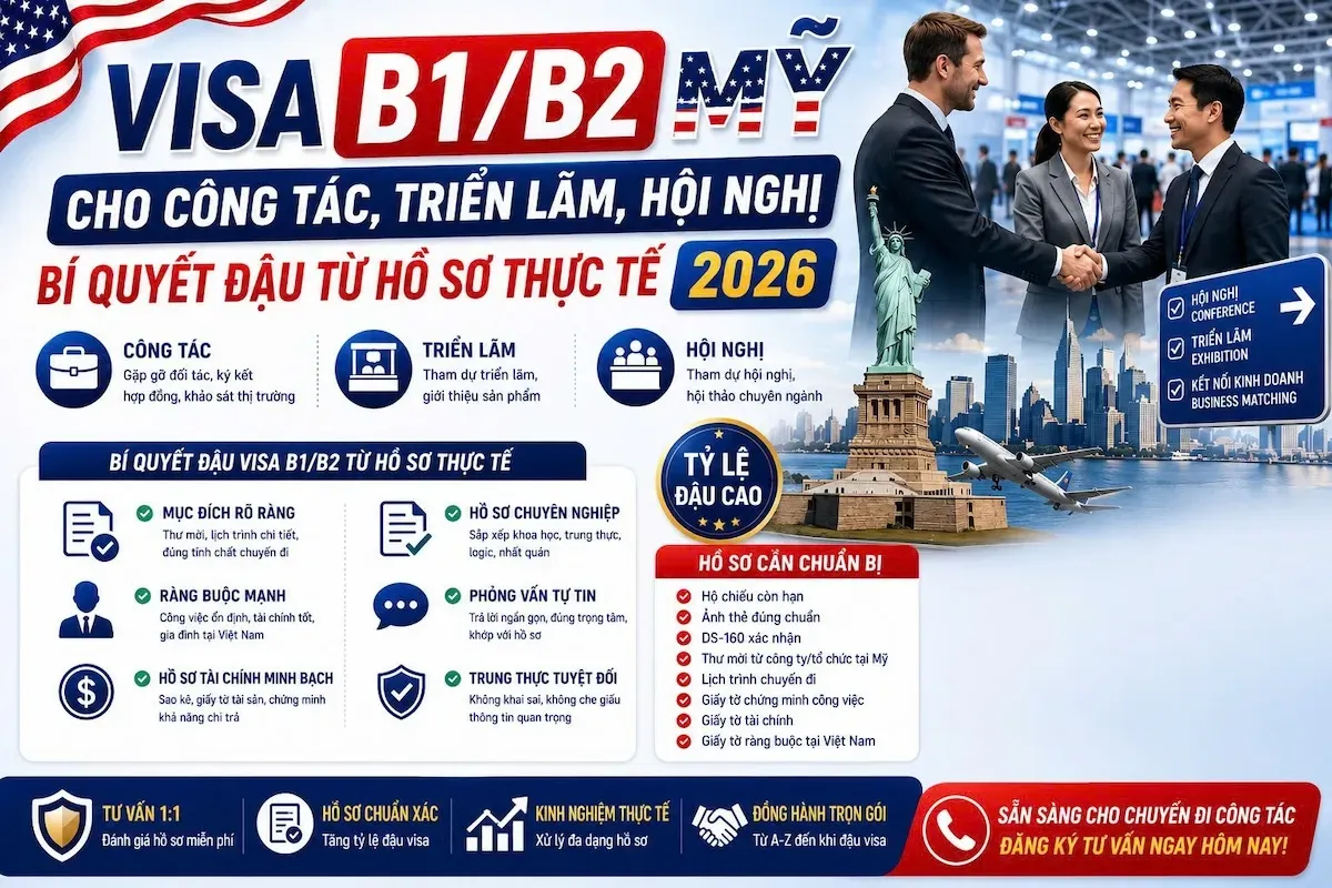visa Mỹ