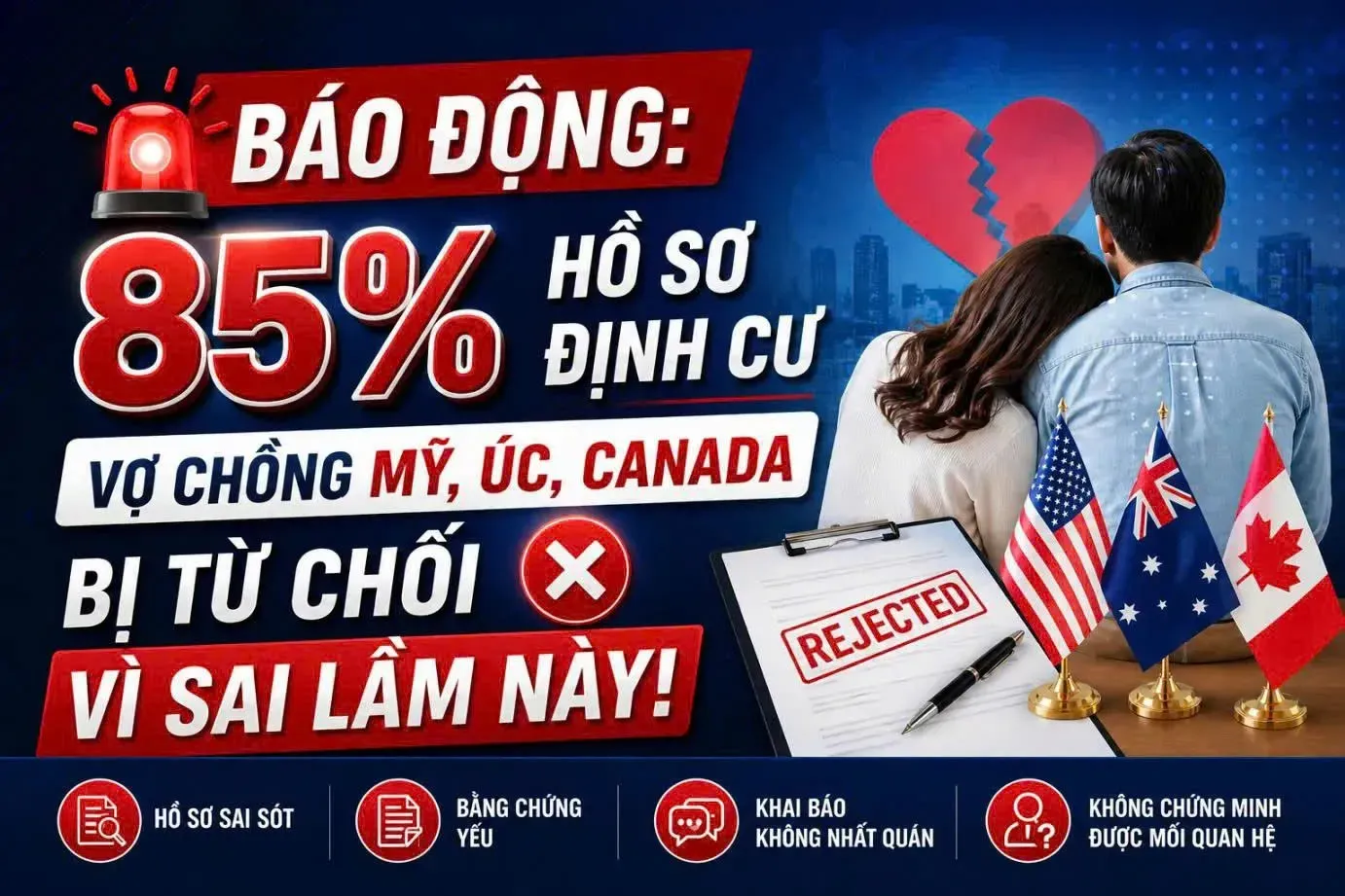 ho-so-dinh-cu-vo-chong-bi-tu-choi