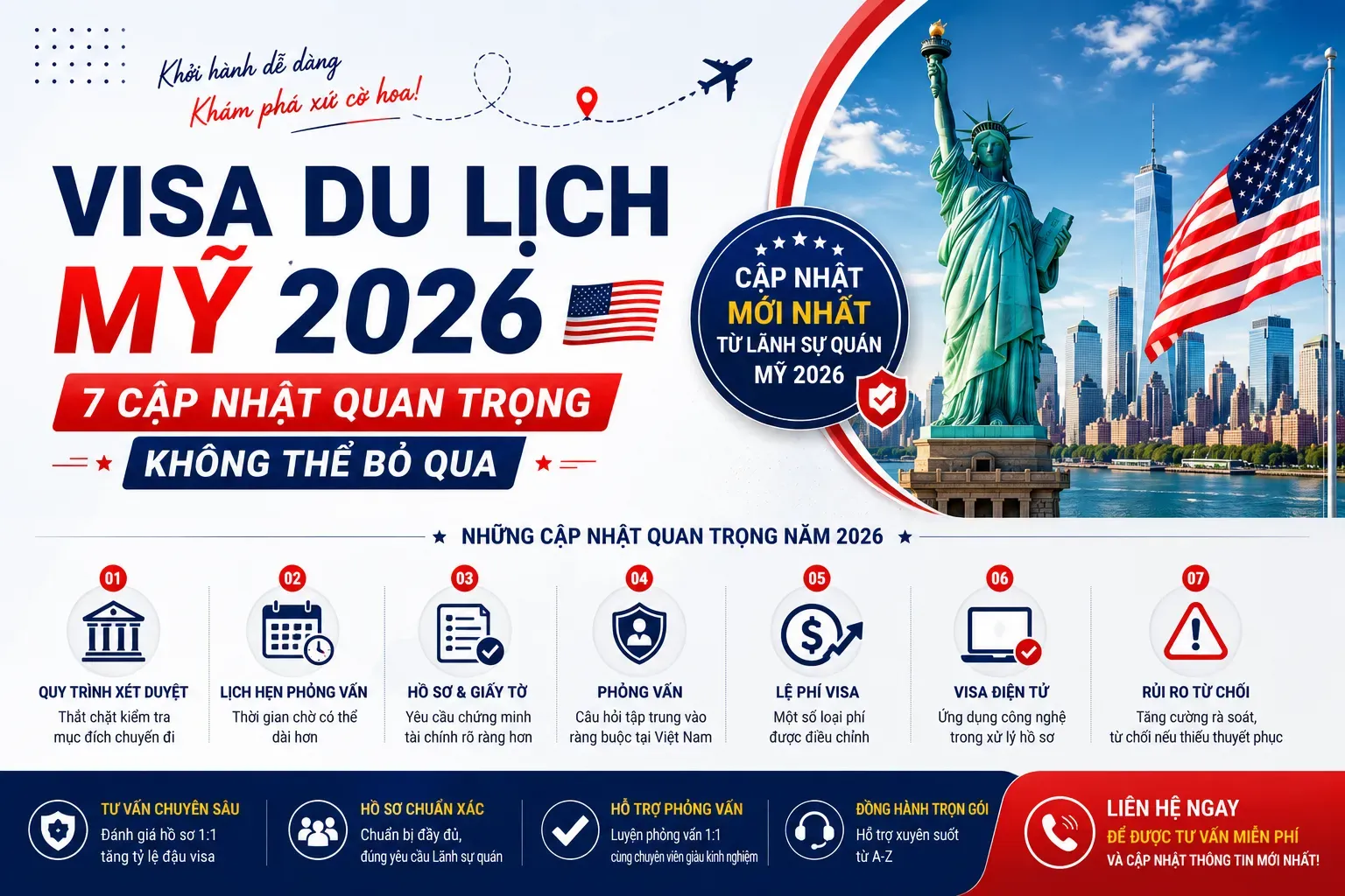 Chinh-sach-visa-du-lich-My-2026