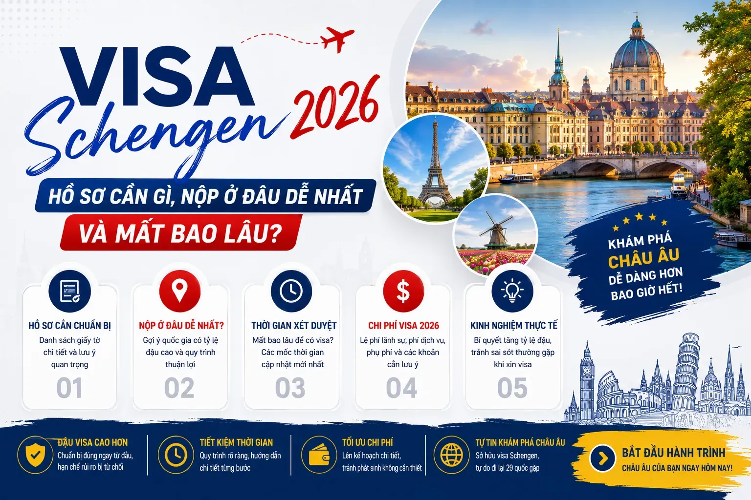 visa Schengen