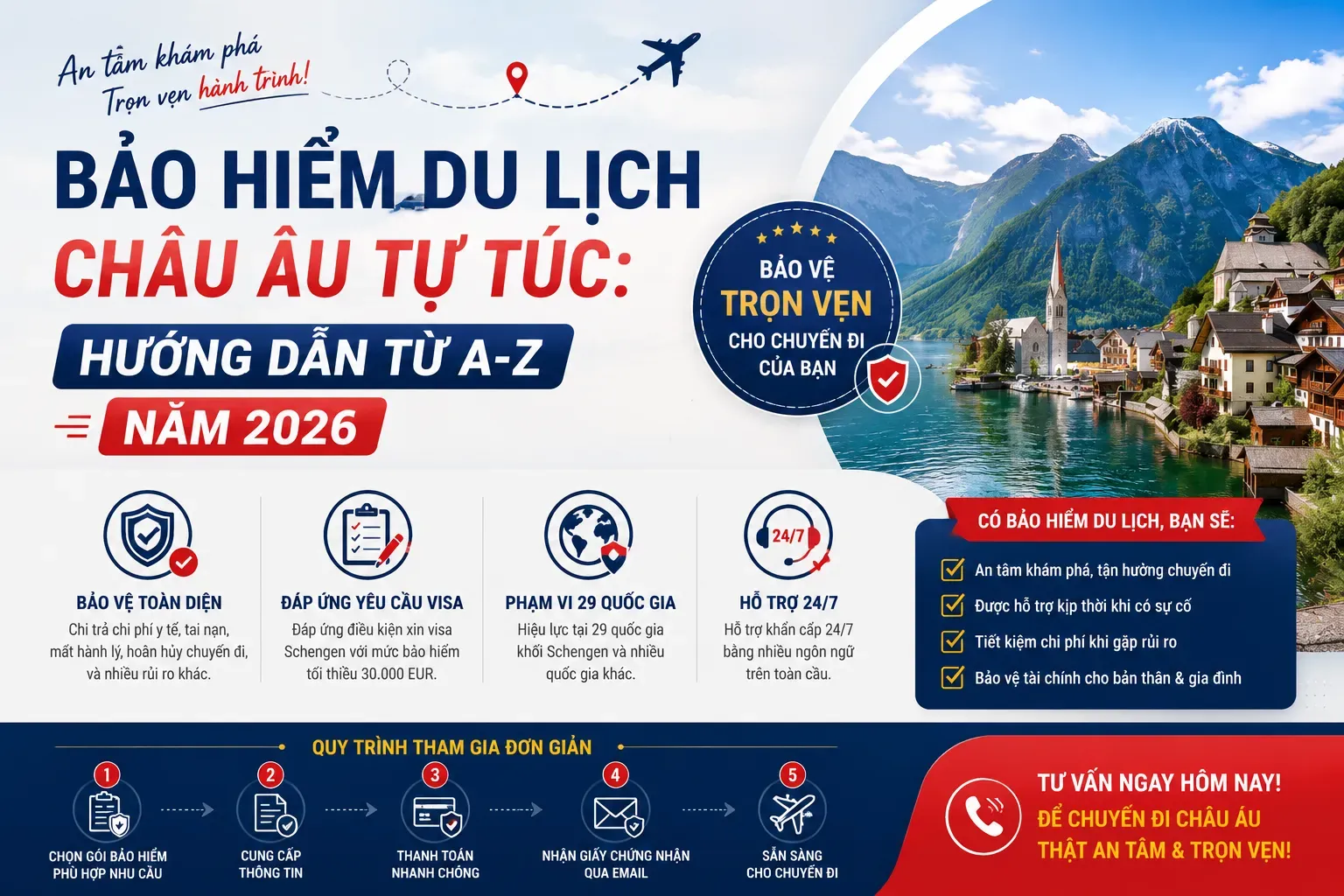 bao-hiem-du-lich-Chau-Au-xin-visa