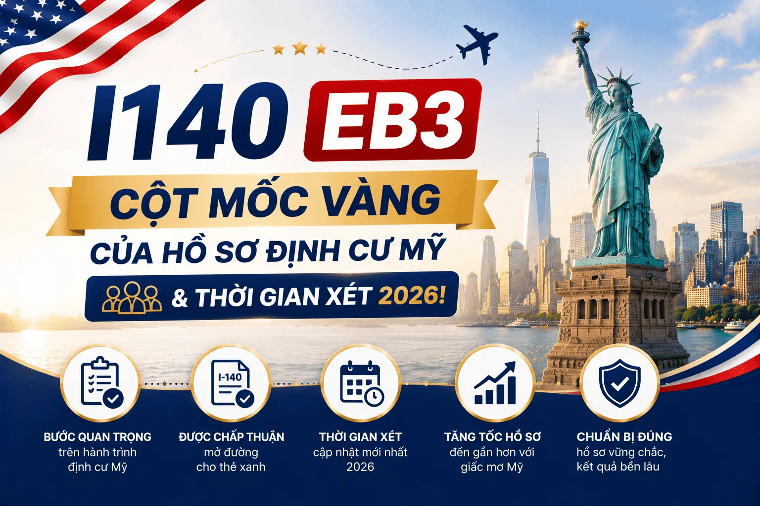 I140-EB3-dinh-cu