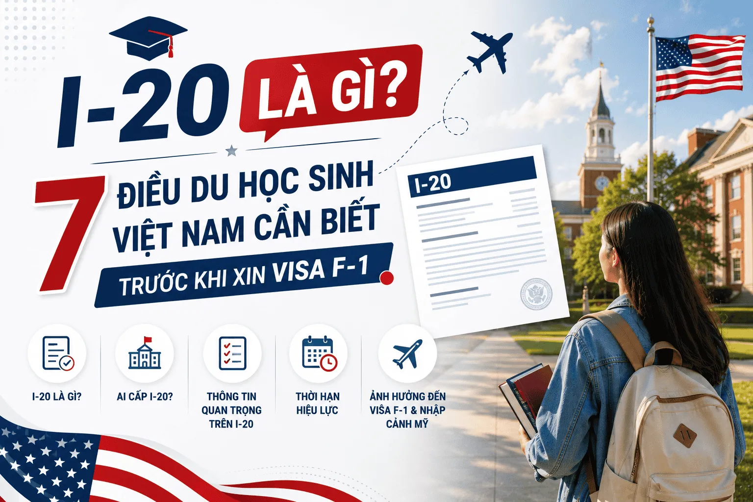 I20-la-gi?