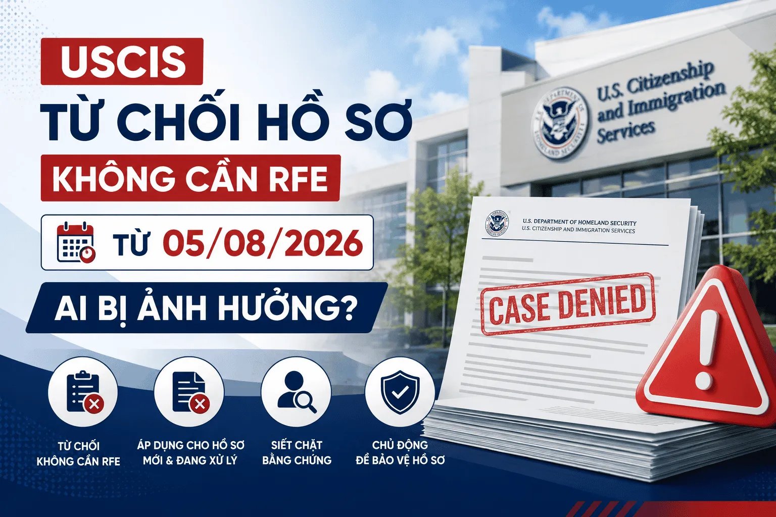 USCIS-tu-choi-ho-so-khong-can-RFE
