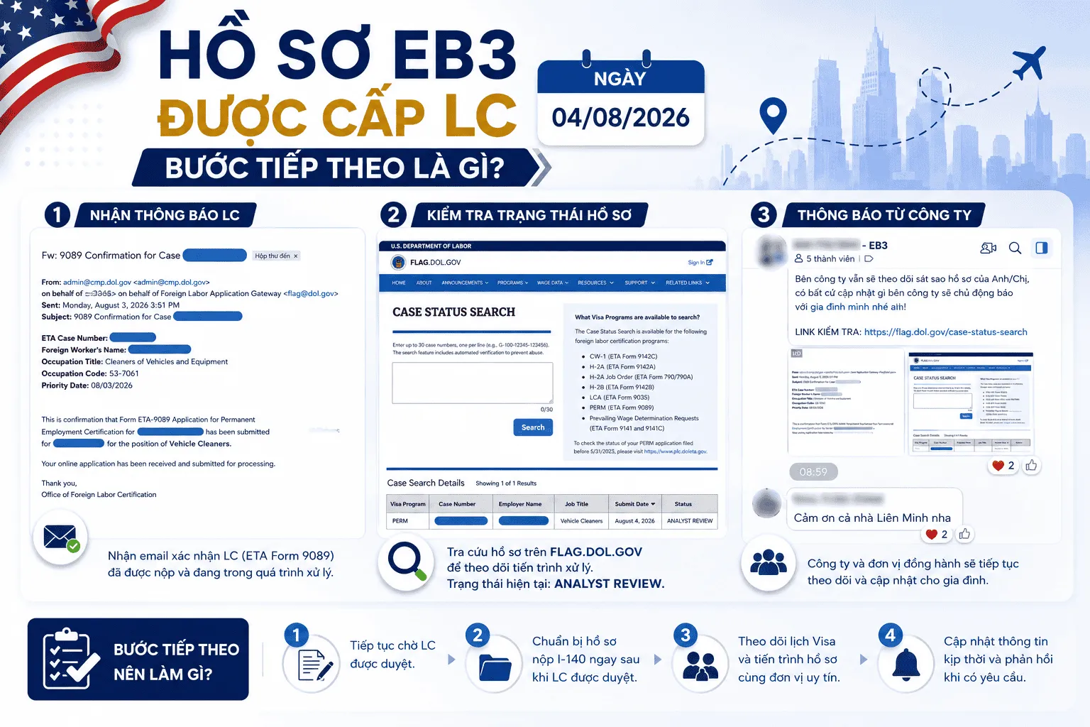 ho-so-EB3-duoc-cap-LC