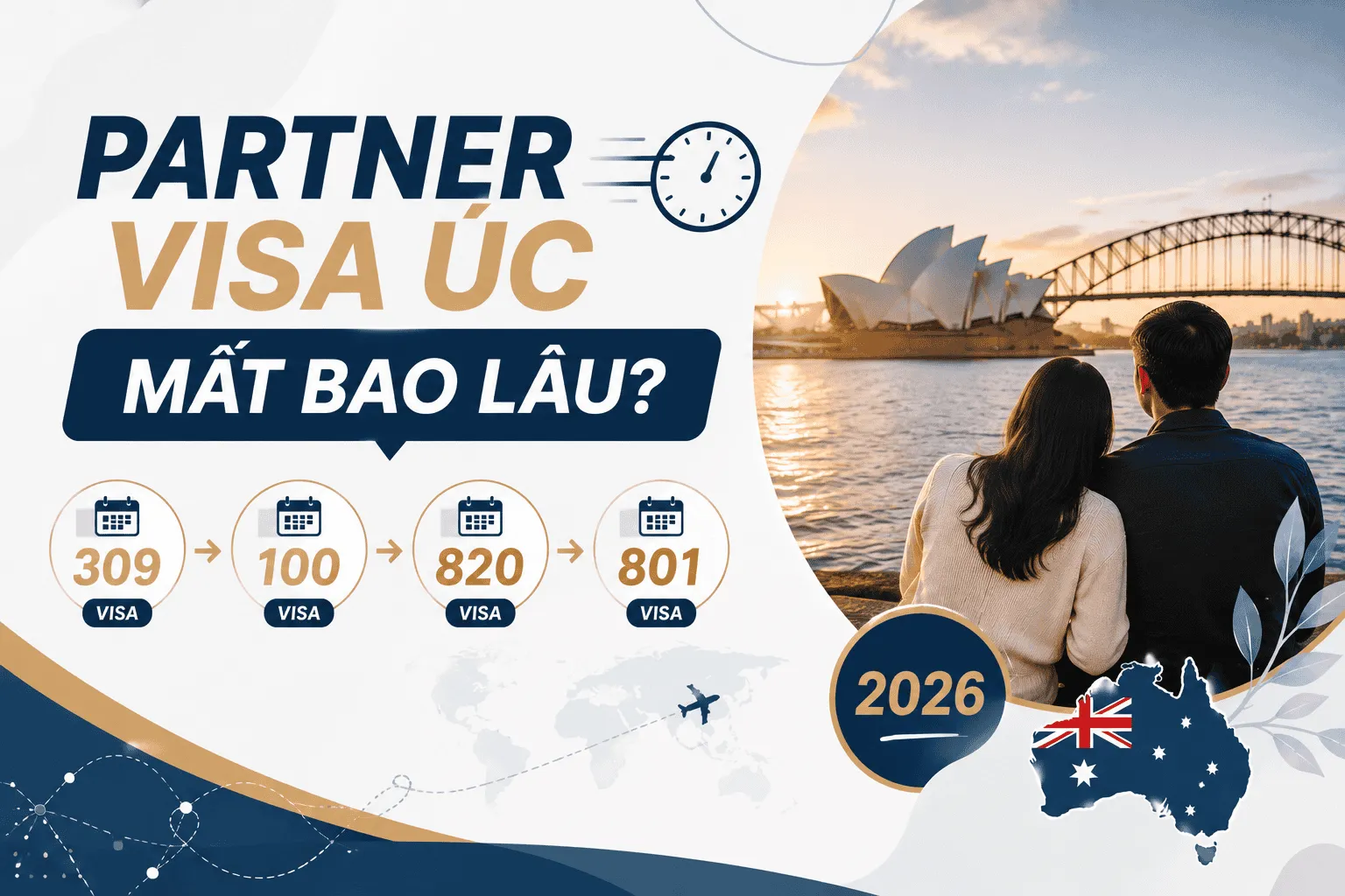 partner-visa-uc-bao-lau