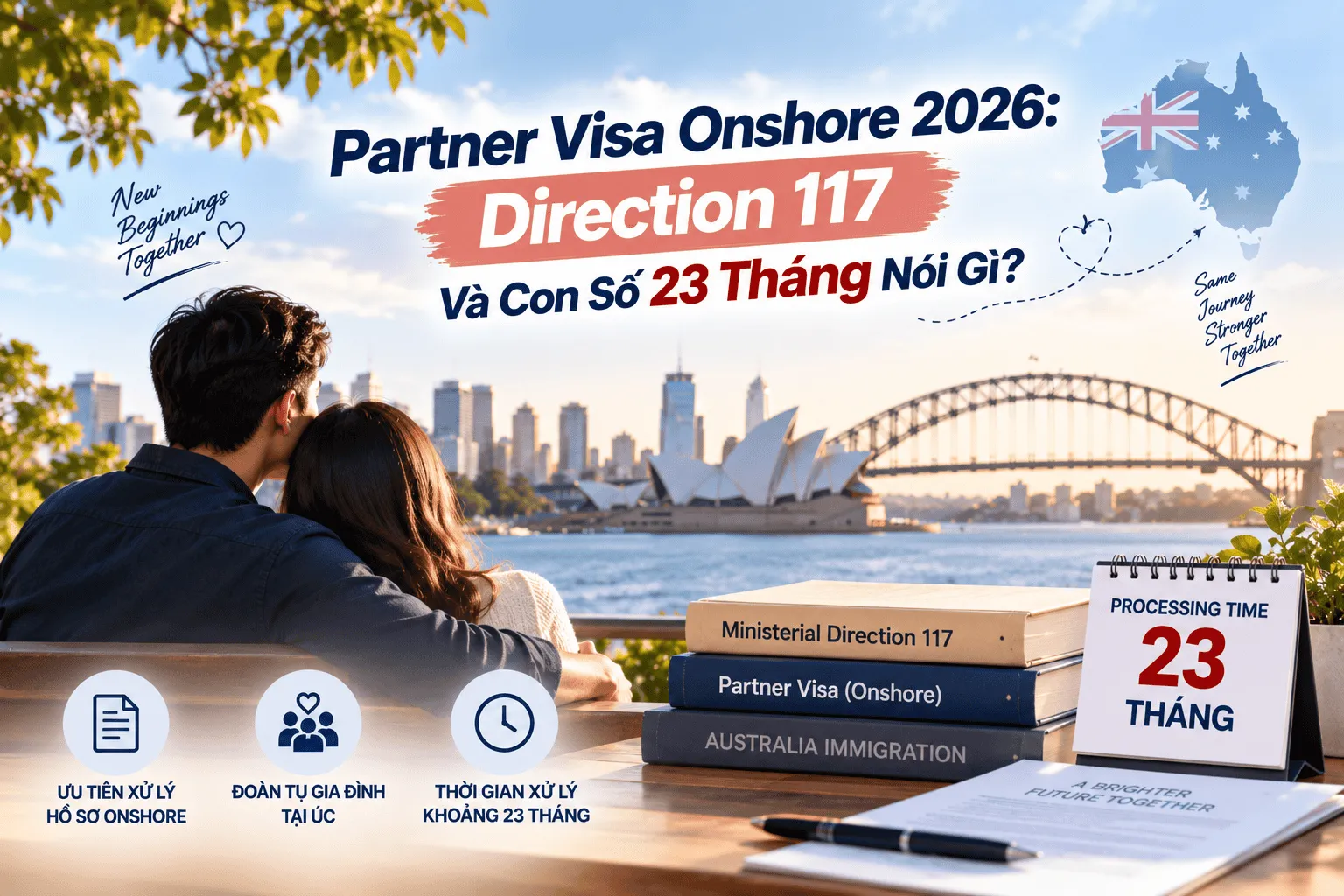 Partner-Visa-Onshore