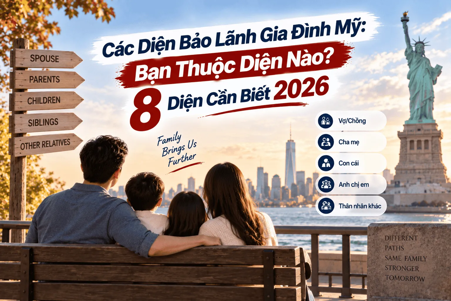 cac-dien-bao-lanh