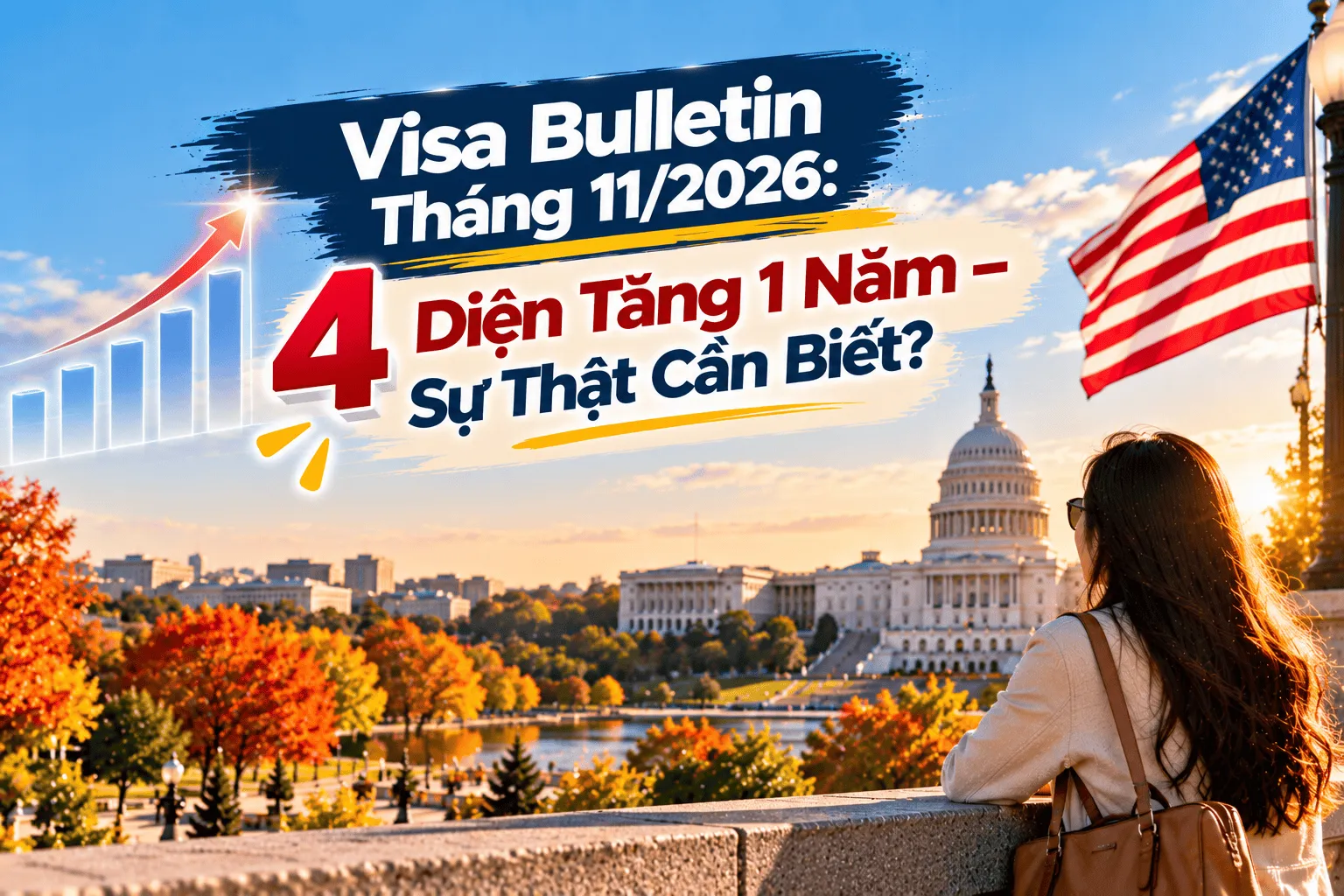 Visa-Bulletin-thang-11/2026